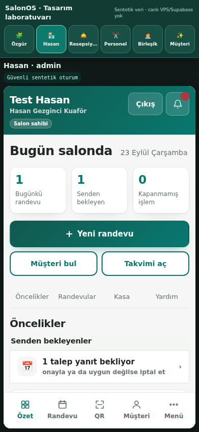 SalonOS salon sahibi özet ekranı